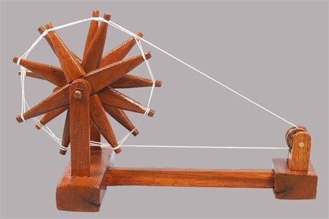 Charkha Model – eTrade