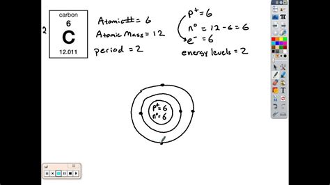 Simple Bohr Model Examples - YouTube