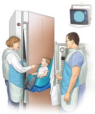 NURSES: Upper and Lower GI Series Diagnostic Procedures