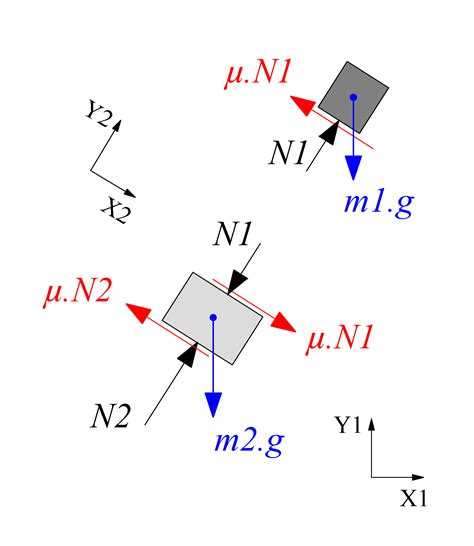 File:Free body diagram 2.png