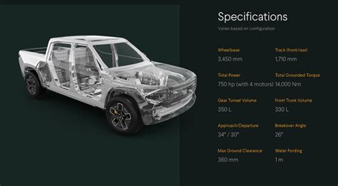 Rivian R1T 6x6! What If They Built a Six-Wheel Drive All-Electric Off ...