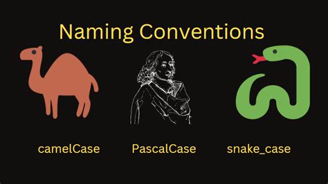 Naming Conventions — Camel Case, Pascal Case, Kebab Case, and More | by ...