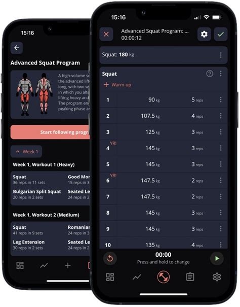 Advanced Squat Program, 2 Days/Week, 9 Weeks – StrengthLog