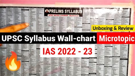 UPSC Syllabus 2022 | IAS prelims wall chart unboxing | UPSC syllabus ...