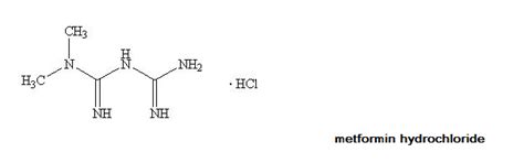 Pioglitazone And Metformin hydrochloride - wikidoc