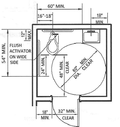 Lesson 27 - Toilet Room Clearances | Original IDEX CA Prep