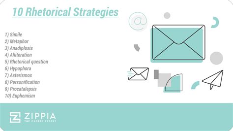 💄 Basic rhetorical strategies. Rhetorical Strategies to Help You Deliver an Impactful Message ...