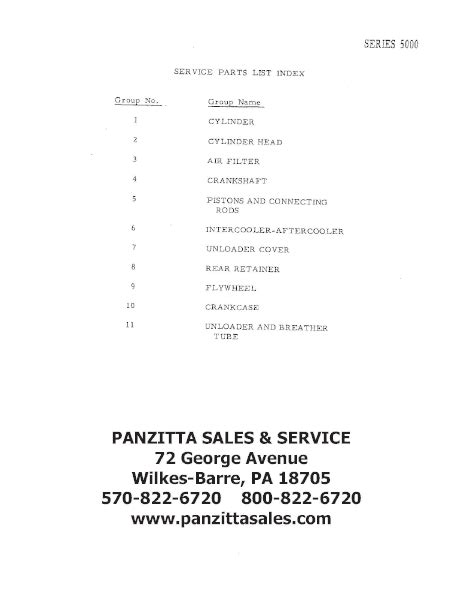 Wayne Dresser 5000 Parts – Panzitta Sales & Service