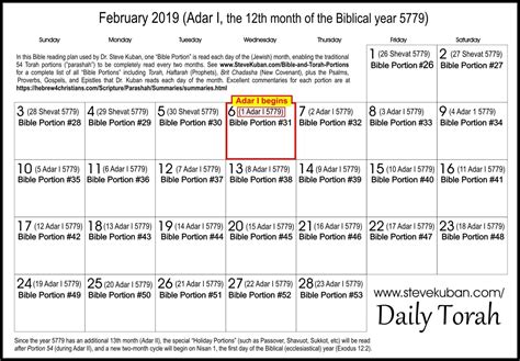 Weekly Torah Reading Portions Calendar