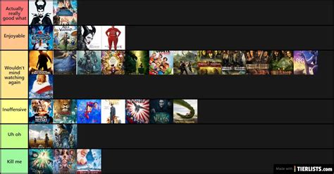 disney live action movies RANKED Tier List Maker - TierLists.com