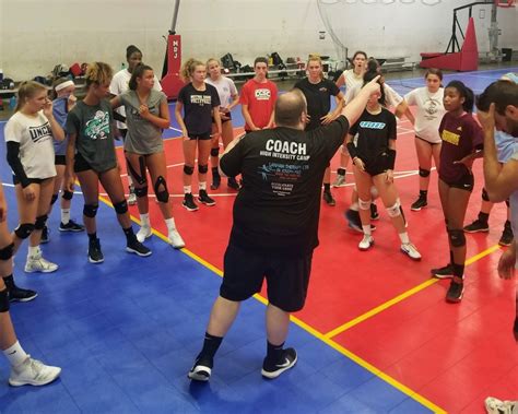 **UPDATED**2020 Camps & Training Details Released! – M2 Volleyball Training