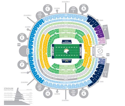 Qualcomm Stadium, San Diego CA | Seating Chart View