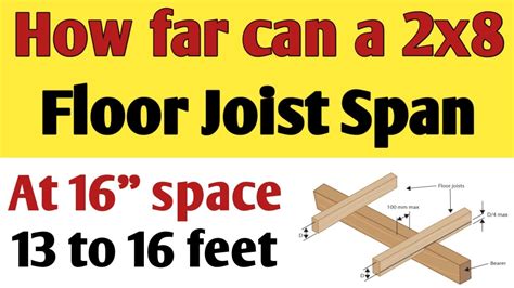 Floor joist | How far can a 2x8 floor joist span without support? | A ...