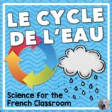 Water Cycle Fillable Diagram Teaching Resources | TPT