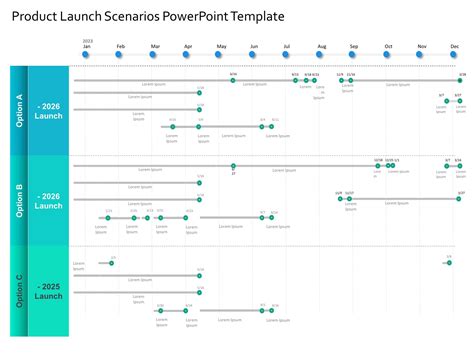 Product Launch Timeline Powerpoint Template Timeline - vrogue.co