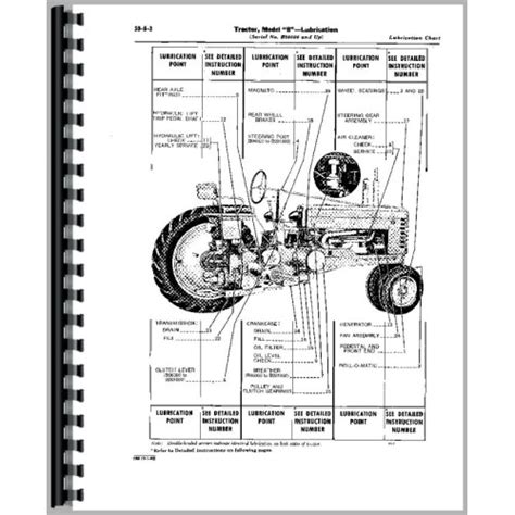 John Deere B Tractor Service Manual (1939-1952, SN# 96000 and Up, 1941 ...