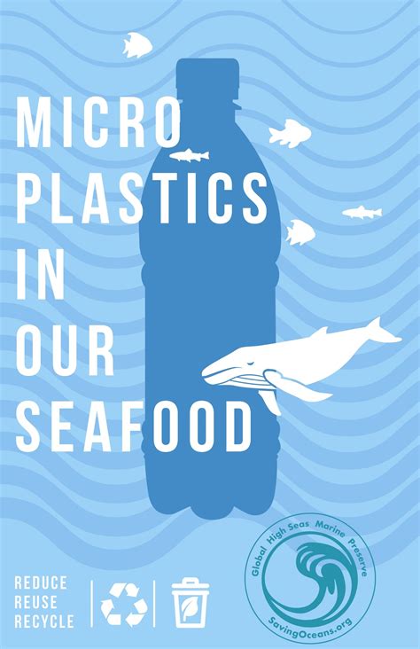 Microplastics In Our Seafood