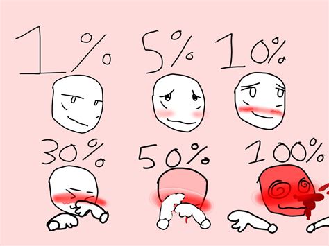 The Blush Meter by RandomArtistHere9 on DeviantArt