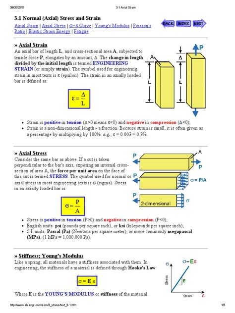 Basic of Axial Strain | PDF | Young's Modulus | Strength Of Materials