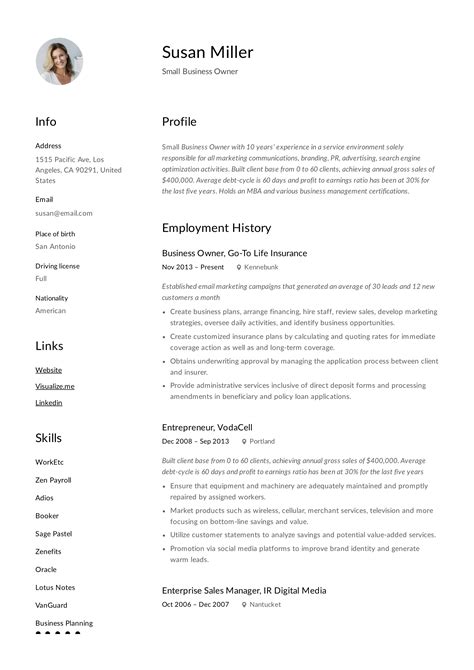 Small Business Owner Resume Guide | +12 Examples | PDF | 2019