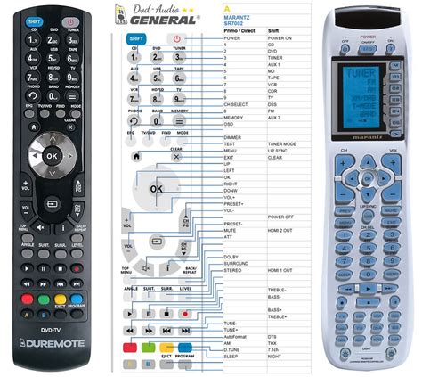 MARANTZ SR7002 - compatible General-branded remote control - $15.0 : REMOTE CONTROL WORLD