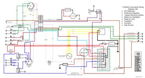 Electrical Wiring Diagrams For Dummies - Wiring Diagram