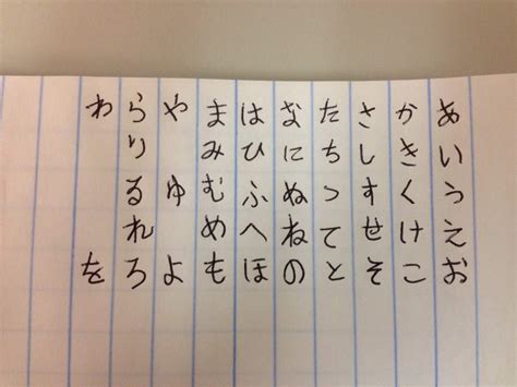 Hiragana Handwriting