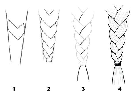 Pin on Art Things | How to draw braids, How to draw hair, Manga hair