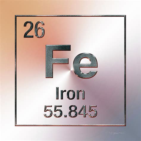 Periodic Table Of Elements Iron Fe - Periodic Table Timeline