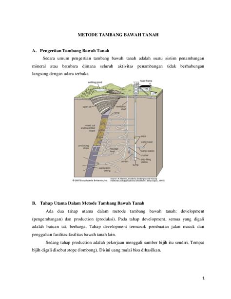 (DOC) METODE TAMBANG BAWAH TANAH