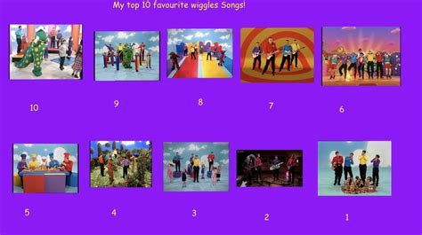 my top 10 favourite wiggles songs! by LSWiggly2003 on DeviantArt