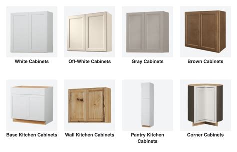 Stock Vs. Custom Cabinetry: Does The Difference Matter?