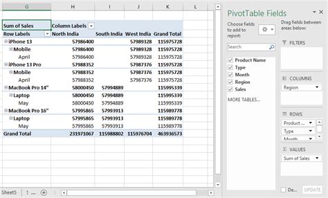 How to Create MIS Reports in Excel? - Shiksha Online