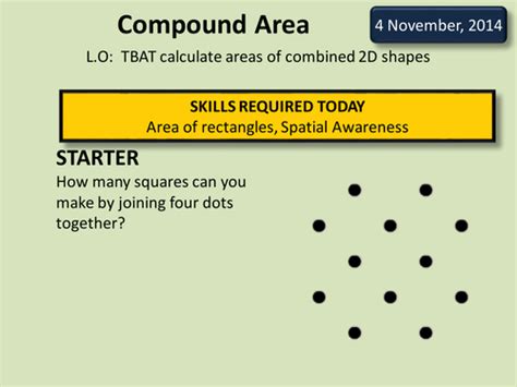 Compound Areas | Teaching Resources