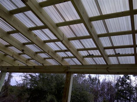 Clear Porch Roof Panels | Roof panels, Pergola