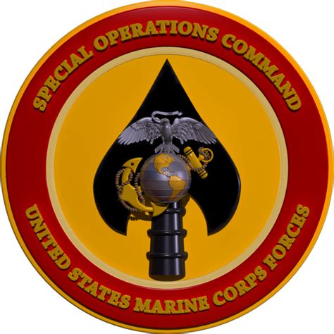 Marsoc Logos