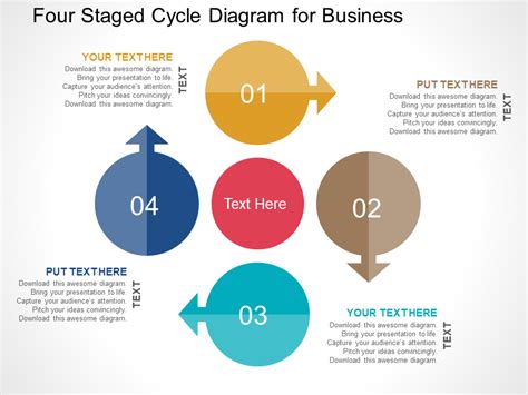 20 Best Cycle Diagrams in PowerPoint to Power Up Your Presentations