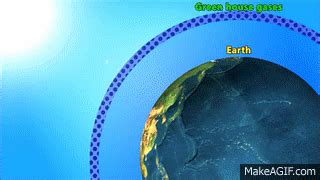 Global Warming , Green House Effect , Ozone Layer Video for Kids on Make a GIF