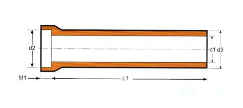 Clay Drain Pipe Sizes - Best Drain Photos Primagem.Org