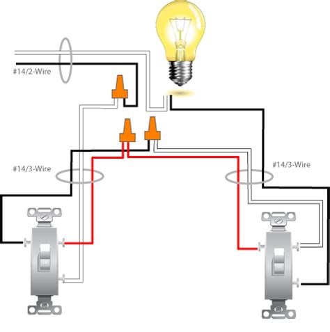 Electrical – How to wire two separate 3-way circuits from the same power source – Love & Improve ...