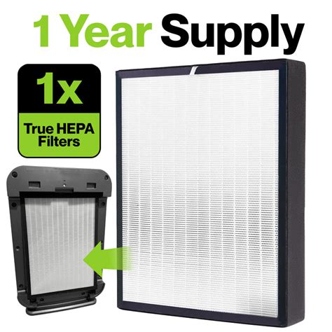 HEPA Filter Replacement for Alen Breathesmart 75i Pure Air Purifier - - Durabasics