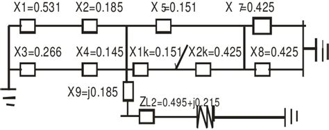 0 System reverse sequence impedance diagram For reverse sequence, load... | Download Scientific ...