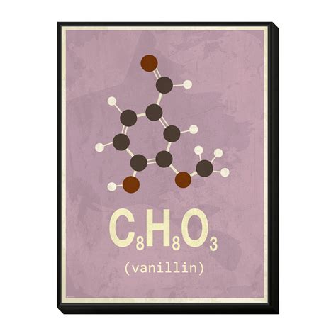 Molecular Art - Framed Print Mounts - Touch of Modern