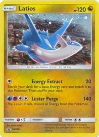 Latios - Pokemon Card Prices & Trends