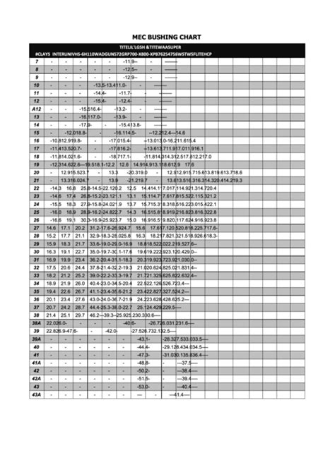 Mec Bushing Chart Titegroup | Printable Templates Free