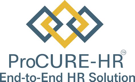 Procure HR - End to End HR Solution