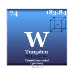 Tungsten - Metal, Properties, Facts, Compounds, Uses