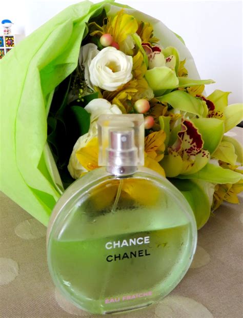 chanel chance perfume india|Vanitynoapologies|Indian Makeup and Beauty Blog