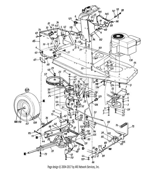 Cub Cadet LTX 1045 Deck Belt Diagram: Step-by-Step Guide for Easy ...