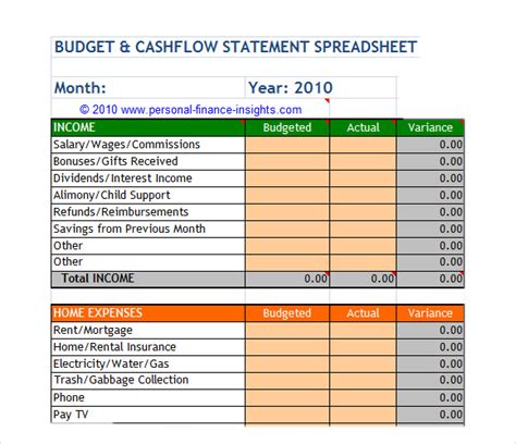 Financial Plan Template - 9+ Free Samples, Examples, Format